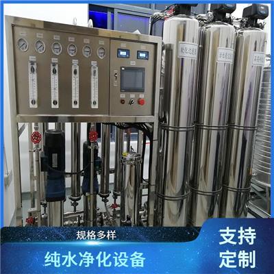 反滲透膜在水處理中的應用